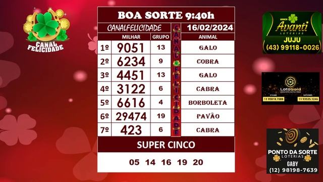 RESULTADOS LOTERIAS JOGO DO BICHO AO VIVO - 16/02/2024 - PPT RIO 09:20 - BOA SORTE - LOOK смотреть онлайн