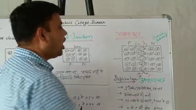 Lect-03 Semiconductor PN Junction Diode| Basic Electronics EE 201| Roshan Lal | GPC Barmer смотреть онлайн