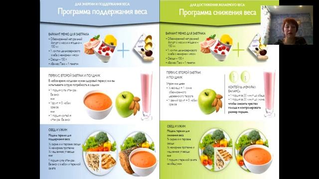 Велнес и физические нагрузки Лариса Гапоник смотреть онлайн