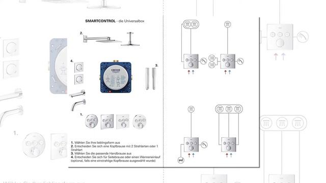 Grohe Grohtherm SmartControl Thermostat with Shut-Off Valve, supersteel, rund смотреть онлайн