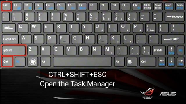 The best Windows 10 keyboard shortcuts смотреть онлайн