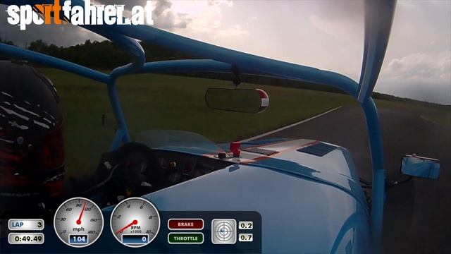 Caterham JUBU Performance - HOTLAP Pannonia Ring смотреть онлайн
