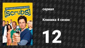 Клиника 4 сезон 12 серия «Мой лучший момент» (сериал, 2001-2010)