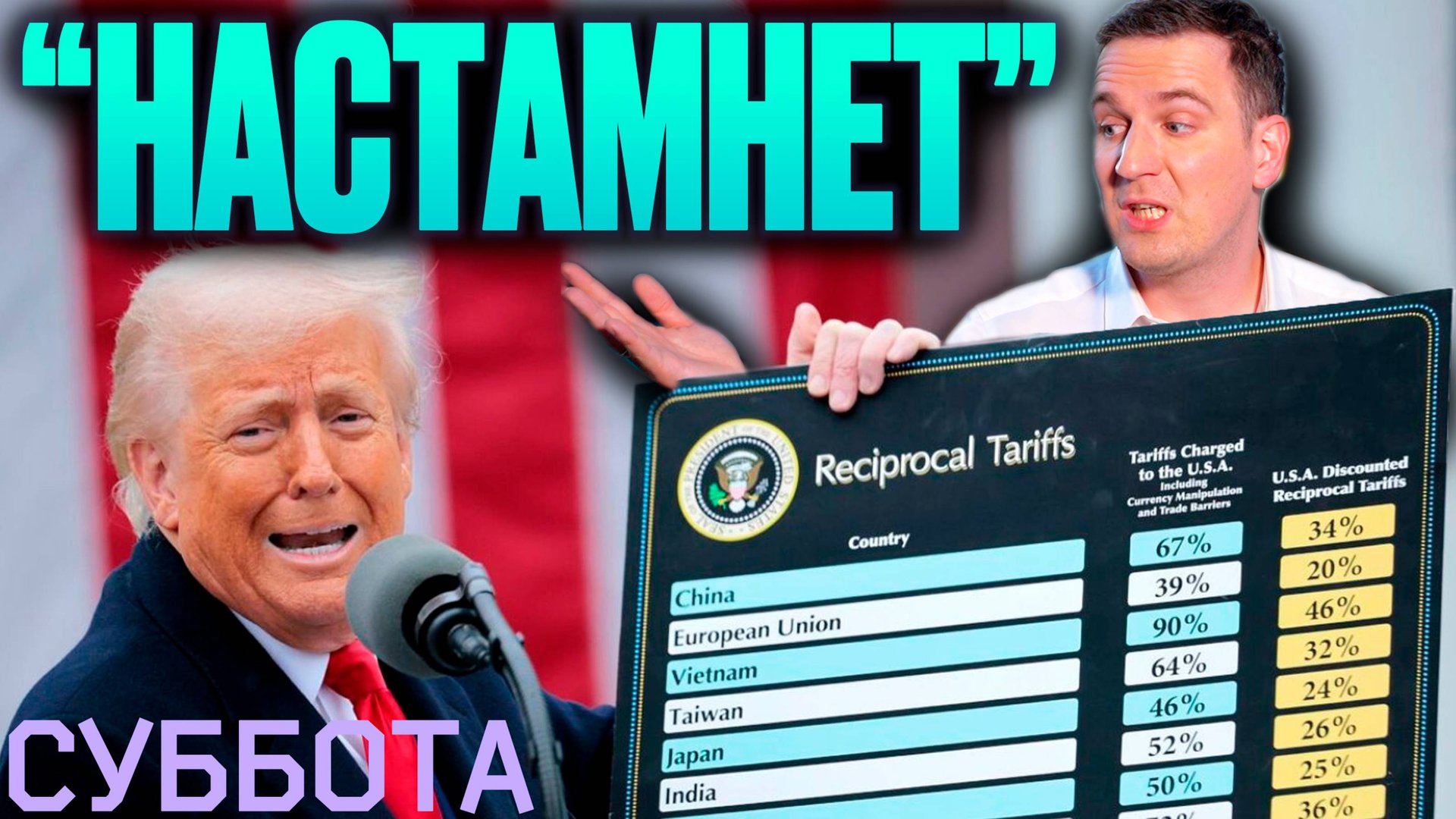 Трамп: Я твой система тариф шатал!  Часть 2 | Деньги 24