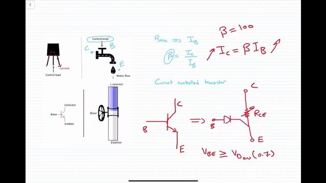 BJT characteristics npn pnp bipolar junction transistor смотреть онлайн