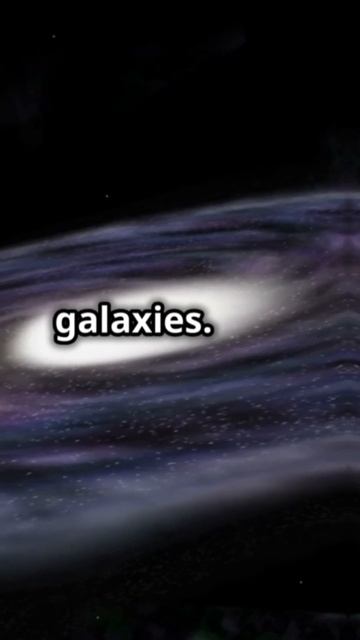 Exploring Different Types of Galaxies! смотреть онлайн