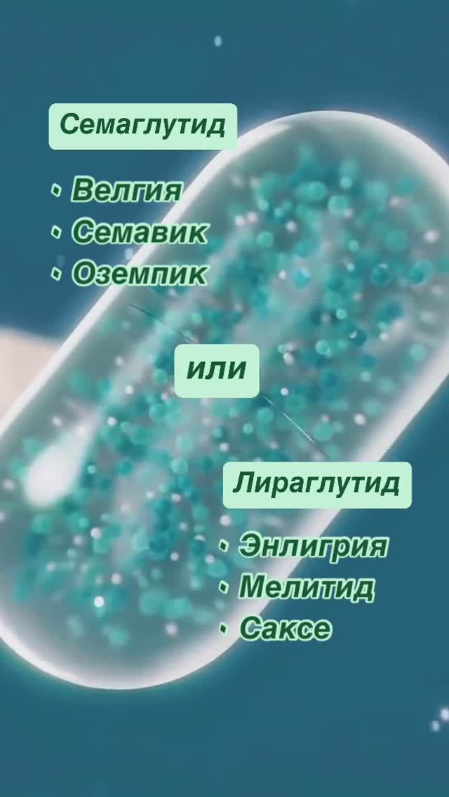 Справочник лекарств. Видеоинструкции