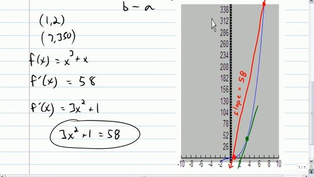 Calculus Average Rate of Change and Average Value смотреть онлайн