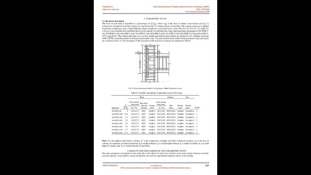 Seismic Performance of Steel Fiber Reinforced Concrete Beam-Column Joints under the Variation of... смотреть онлайн