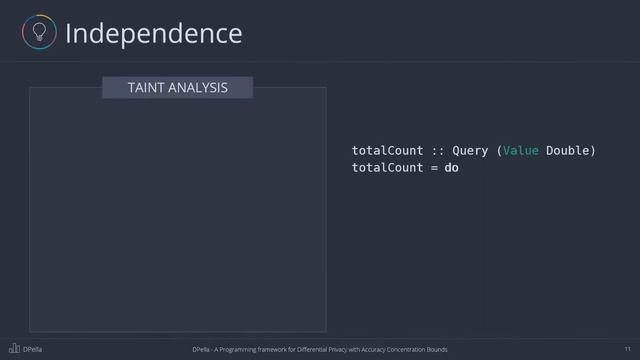 A Programming Framework for Differential Privacy with Accuracy Concentration Bounds смотреть онлайн