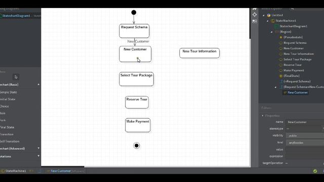 State Diagram | StarUML