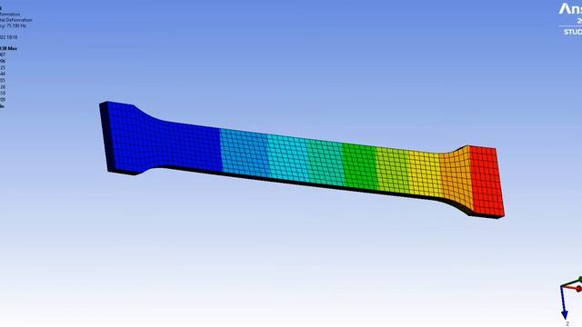 Fatigue Analysis of Epoxy E-Glass Composite Tensile Specimen смотреть онлайн