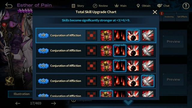 4 Star Magicians Selection Guide! | Brown Dust смотреть онлайн