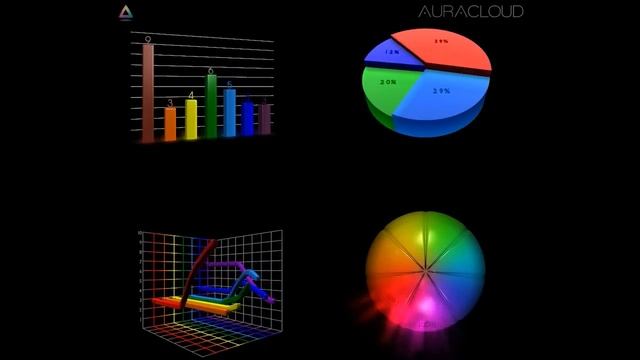 Kirlian Photography with AuraCloud™ 3D. Kirlian Camera смотреть онлайн