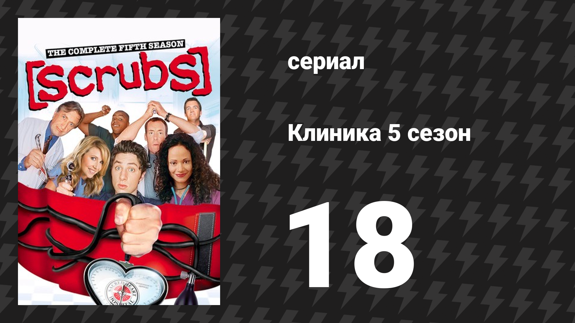 Клиника 5 сезон 18 серия «Мой новый костюм» (сериал, 2001-2010) смотреть онлайн