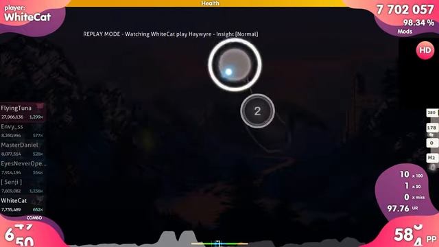 [8.04⭐] WhiteCat | Haywyre - Insight [Normal] +HD 98.64% {#1 ❤️ FC} osu! смотреть онлайн