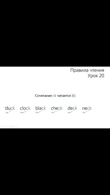 Neck - как это прочитать?))) Про буквосочетание ck смотреть онлайн