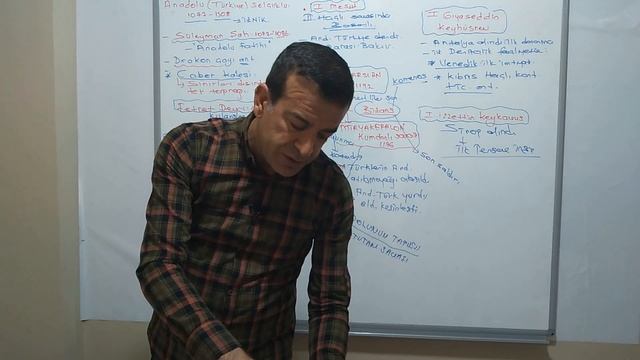 Anadolu Selçuklu Devleti смотреть онлайн