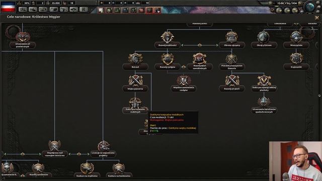 Death or Dishonor (Hearts of Iron IV) #0 смотреть онлайн