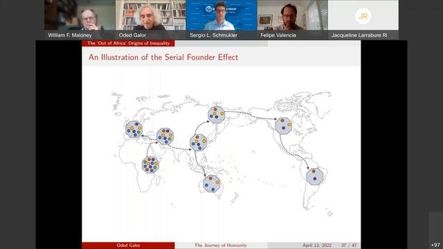 Office of the Chief Economist LAC World Bank Seminar series / The Journey of Humanity смотреть онлайн