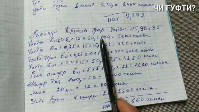 Проекти Хонаи 4 Хучрага Бо Хишти Лои смотреть онлайн
