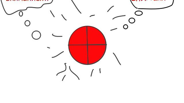 творческий проэкт чернобль