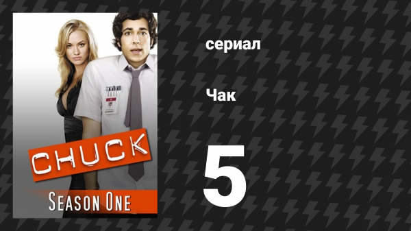 Чак 1 сезон 5 серия «Чак против Шипящих Креветок» (сериал, 2007)