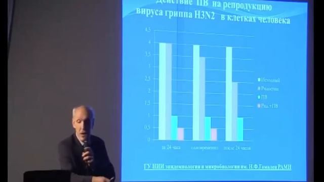 Постнов Профилактика вырусных заболеваний смотреть онлайн
