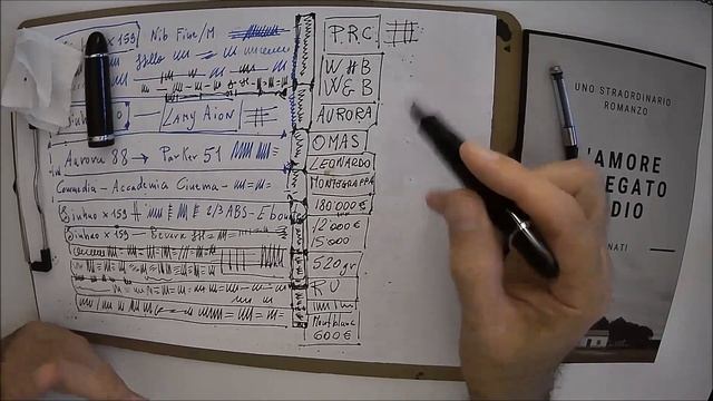JINHAO X159 Contro Tutti - Riki Affinati - Circolo Stilografico Romano смотреть онлайн
