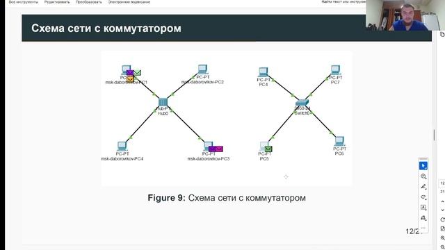 Защита лабораторной 1 АЛС смотреть онлайн