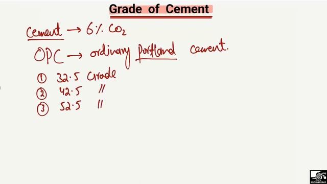 Grades of Cement || Why we have different Grades of Cement смотреть онлайн