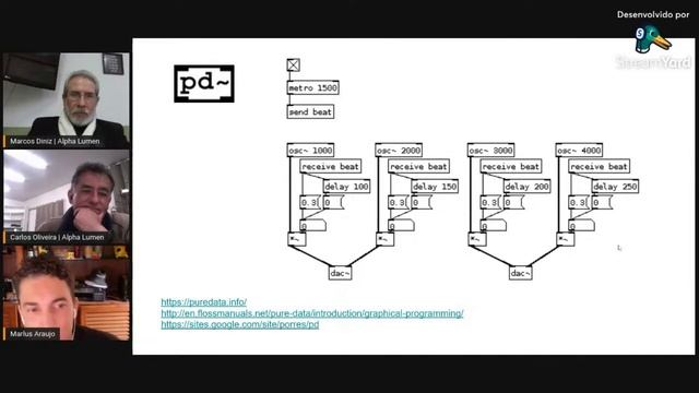 LIVE 7 Tech Art - criando arte com código смотреть онлайн