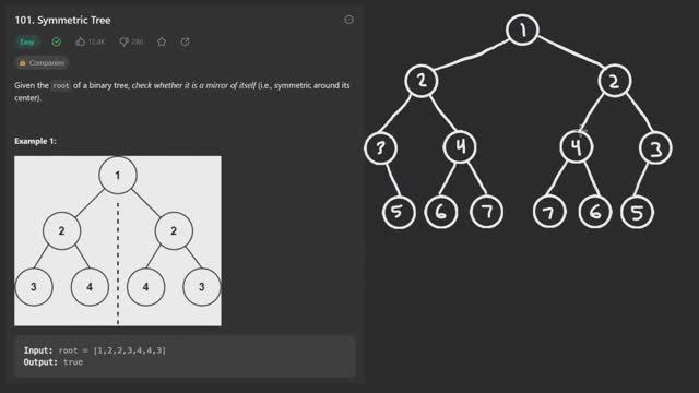 Leetcode 101: Symmetric Tree (RU) смотреть онлайн