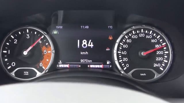 Car Speed Test Jeep Renegade 1.6L MultiJet2 Diesel Acceleration смотреть онлайн