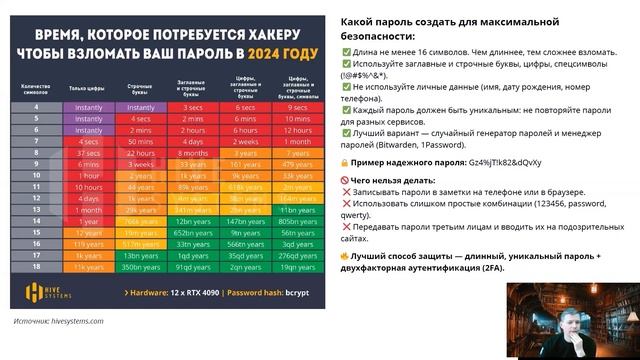 Как не потерять миллионы | Кибербезопасность: сохранение seed-фразы смотреть онлайн