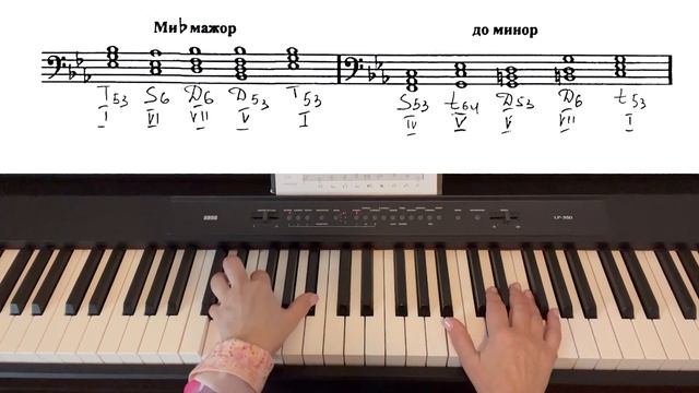 Практическое сольфеджио. Урок 16. Pазбор домашнего задания. смотреть онлайн