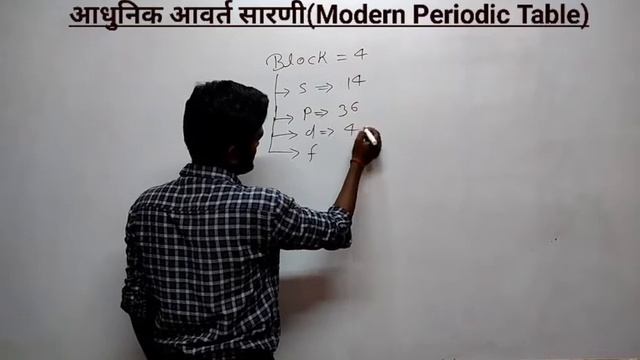Periodic Table(आवर्त सारणी)Part-2 by Er Ratnesh sir #vocalacademysir смотреть онлайн
