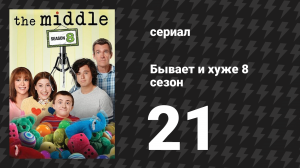 Бывает и хуже 8 сезон 21 серия «Ясная и настоящая угроза» (сериал, 2009-2018)
