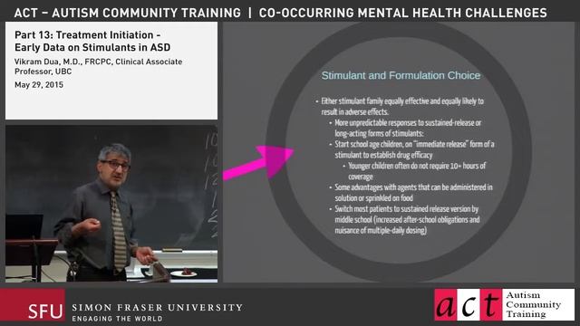 Identifying and Treating Co-occurring Mental Health Challenges in Children with ASD Part 13 смотреть онлайн