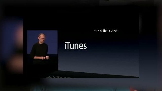 Stare, ale Jare - odtwarzacze muzyki. Oto iPOD! смотреть онлайн