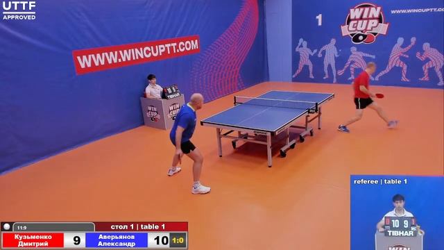 Кузьменко Дмитрий 3-1Аверьянов Александр Восток 4  WINCUP 14.08.21 Прямая трансляция Зал1