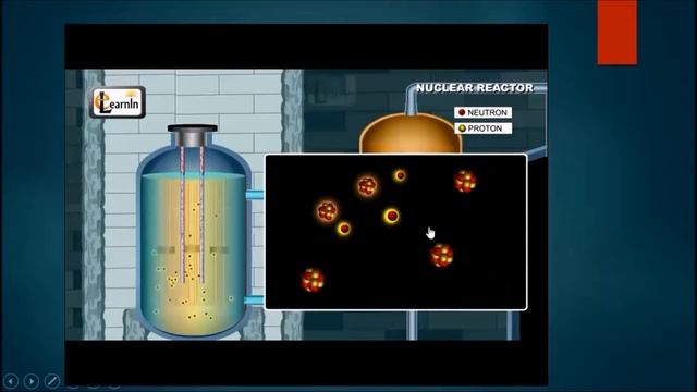 CP 11.1-2 Fission and Fusion смотреть онлайн