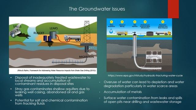 ERM 523 Final Project - Hydraulic Fracturing смотреть онлайн