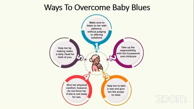 Postpartum Blues смотреть онлайн