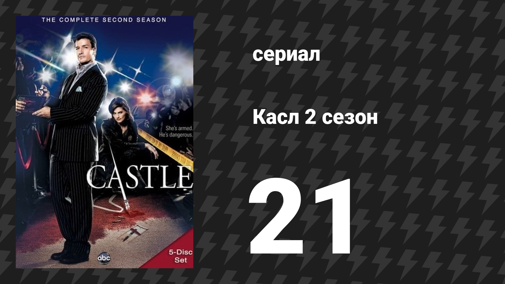 Касл 2 сезон 21 серия «Воровское логово» (сериал, 2009-2010)