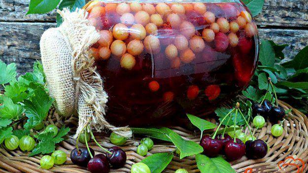 Сборник рецептов