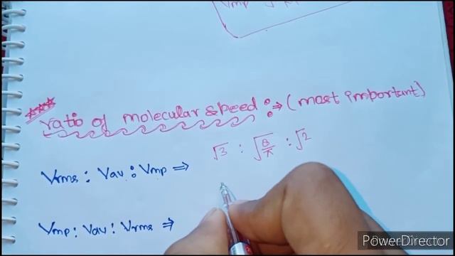 Gaseous state - Kinetic gas equition (11class chapter ) ... with jee neet examples in short смотреть онлайн