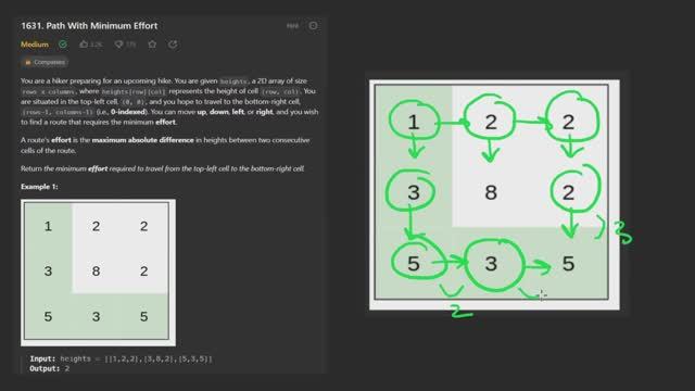 Leetcode 1631: Path With Minimum Effort (RU) смотреть онлайн