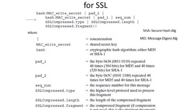 JCE EC Network & Cybersecurity 15EC835 Module 1 5 Rasane