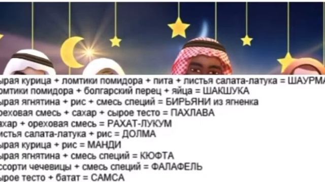 РЕЦЕПТЫ в АВАКИН ЛАЙФ на НОВОЙ локации смотреть онлайн